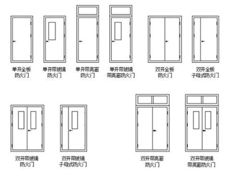 房门尺寸|各樣式房門尺寸大全